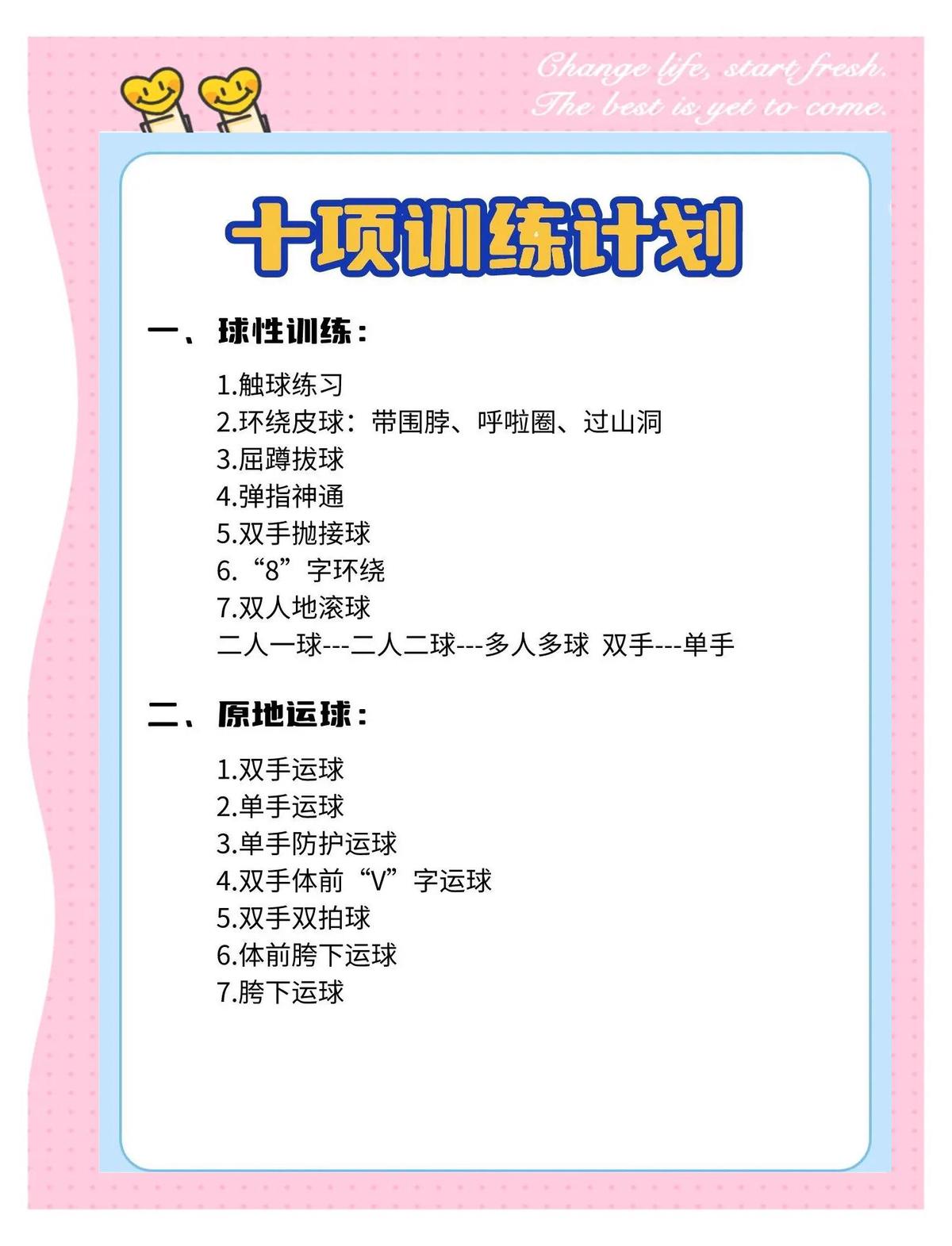 业余篮球队如何利用友谊赛进行训练