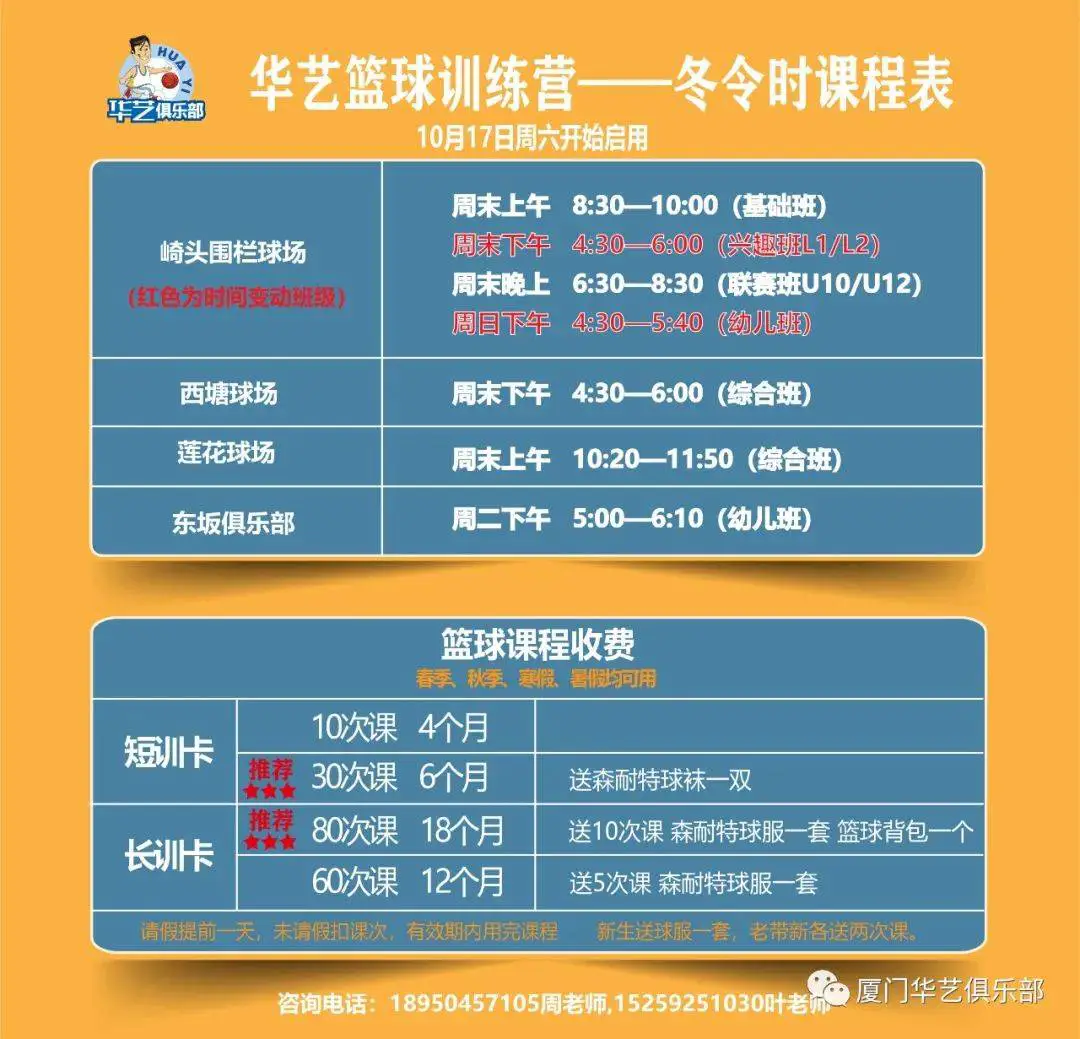 如何在篮球训练营中改善比赛策略?_0